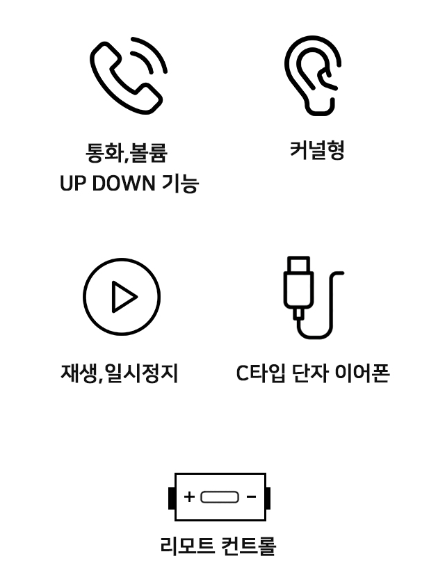 유선 이어폰 C타입 편의점 옛날 줄이어폰 갤럭시 마이크 되는 오픈형 - 상세 이미지 3