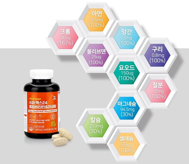 대용량 슈퍼맥스24 종합비타민 앤 미네랄 180정 6개월분 이미지 4
