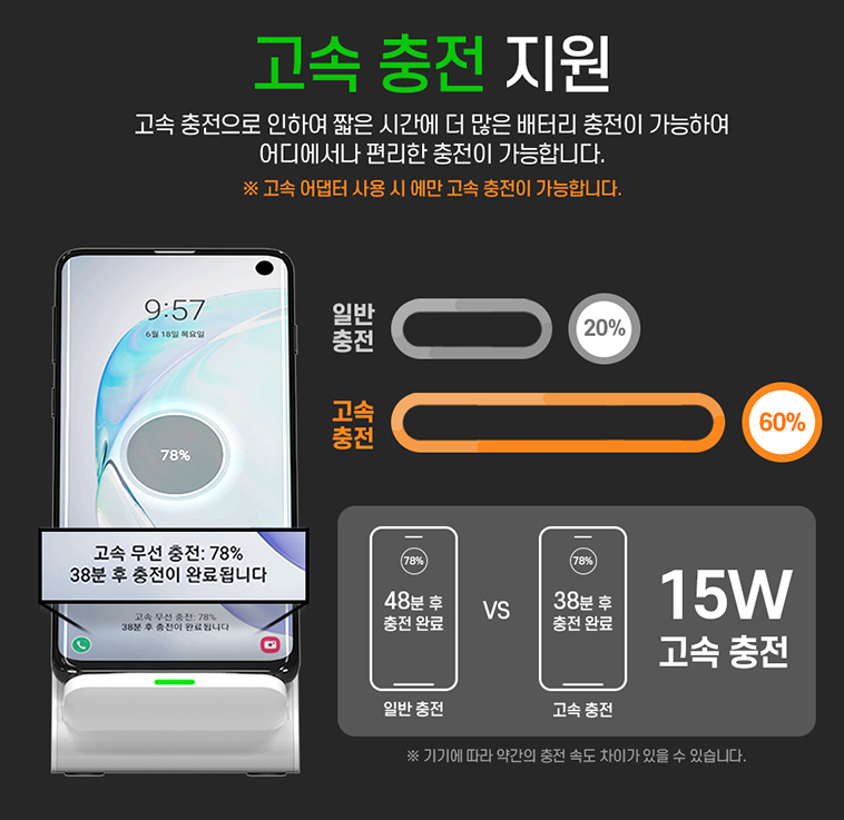 핸드폰 충전기 편의점 무선 거치대 옛날 충전패드 휴대폰 고속 아이폰 갤럭시 - 상세 이미지 5