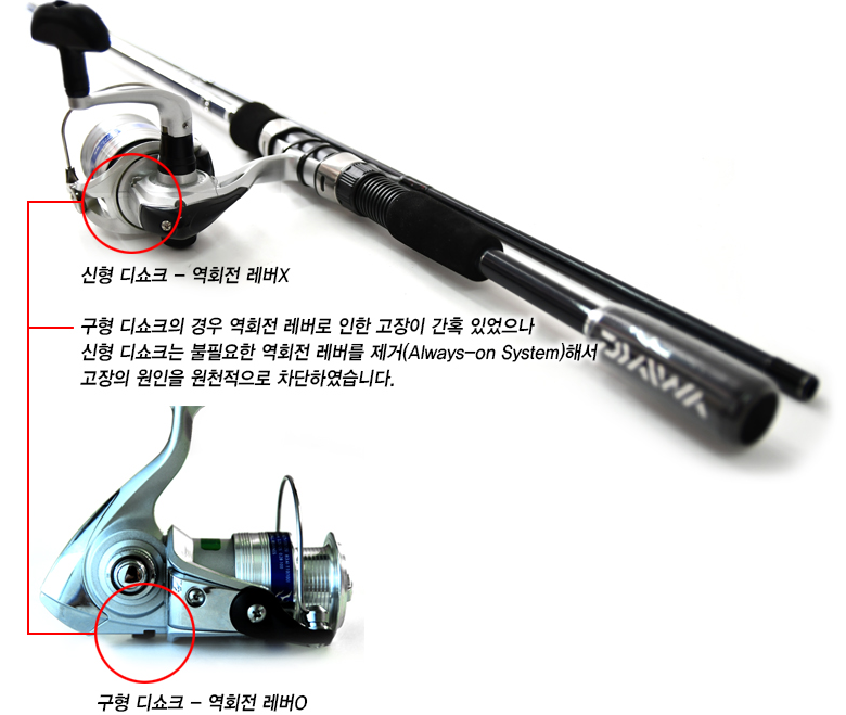 다이와 디쇼크 콤보 2볼 562L 워킹 루어 낚시 세트 바다 민물 루어 구멍치기 낚시대 스피닝릴 - 상세 이미지 3