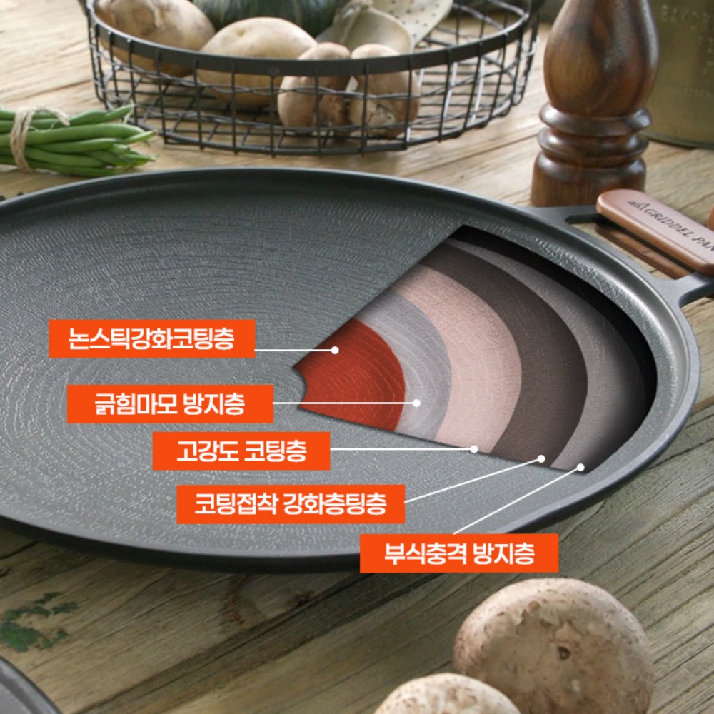 인덕션 그리들 40cm 대형 불판 팬 캠핑 코팅 전골 겸용 우드 손잡이 전용 가방포함