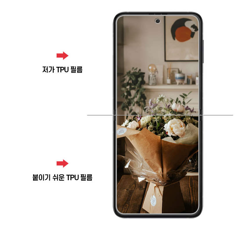 갤럭시 Z플립4 액정보호필름 자가복원 전면 후면 힌지 내부 세트 - 상세 이미지 2