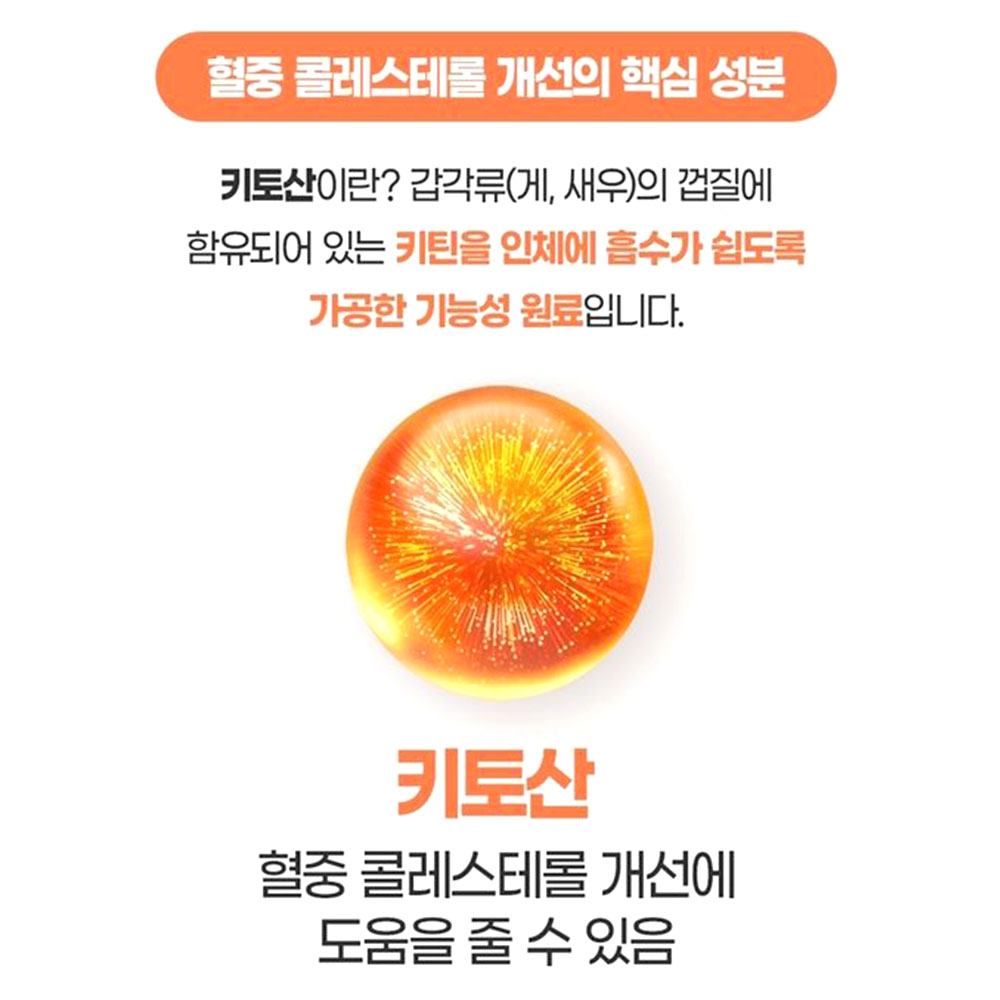 대용량 프리미엄 키토산 골드 180캡슐 3개월분 이미지 4