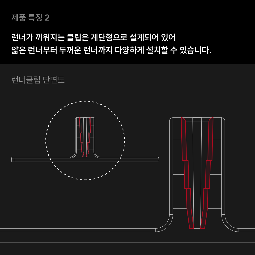 건프라이머 런너클립 스타터킷 (협소한 공간도 문제없는 작고 튼튼한 런너 거치대)
