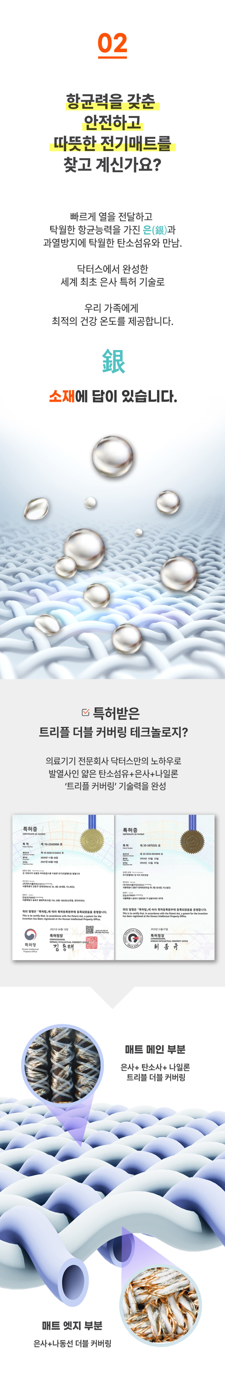 韓國食品-[Drs] Silver Heat Mat for Queen and King-size Bed