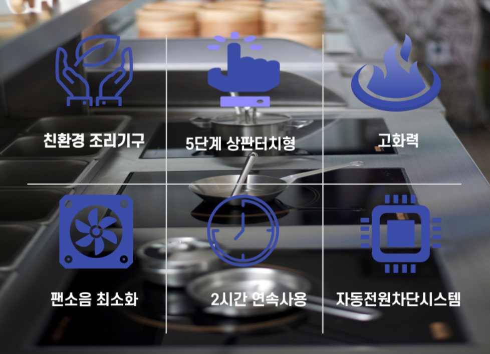 인스템 1구인덕션 ISB012 업소용 빌트인 매립형 샤브1인용 테이블 전기레인지 1.2KW