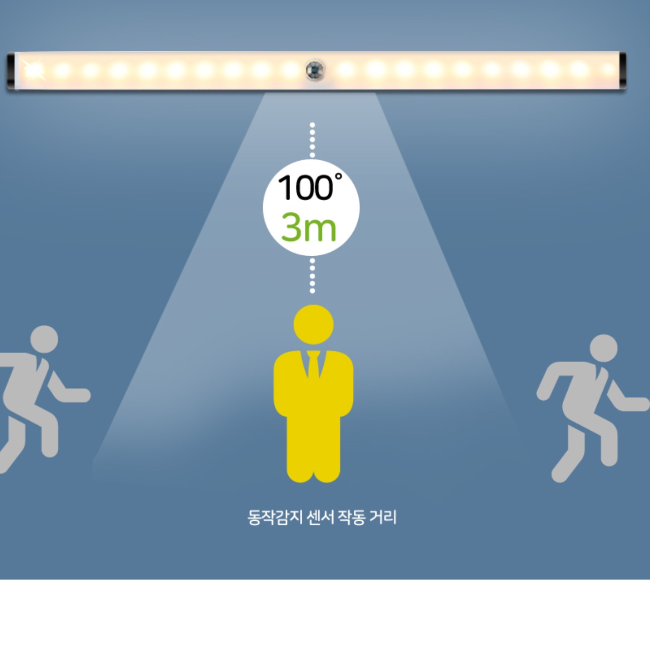 옷장 신발장 자동 쎈서등 붙이는 센서등 충전센서등 - 상세 이미지 4