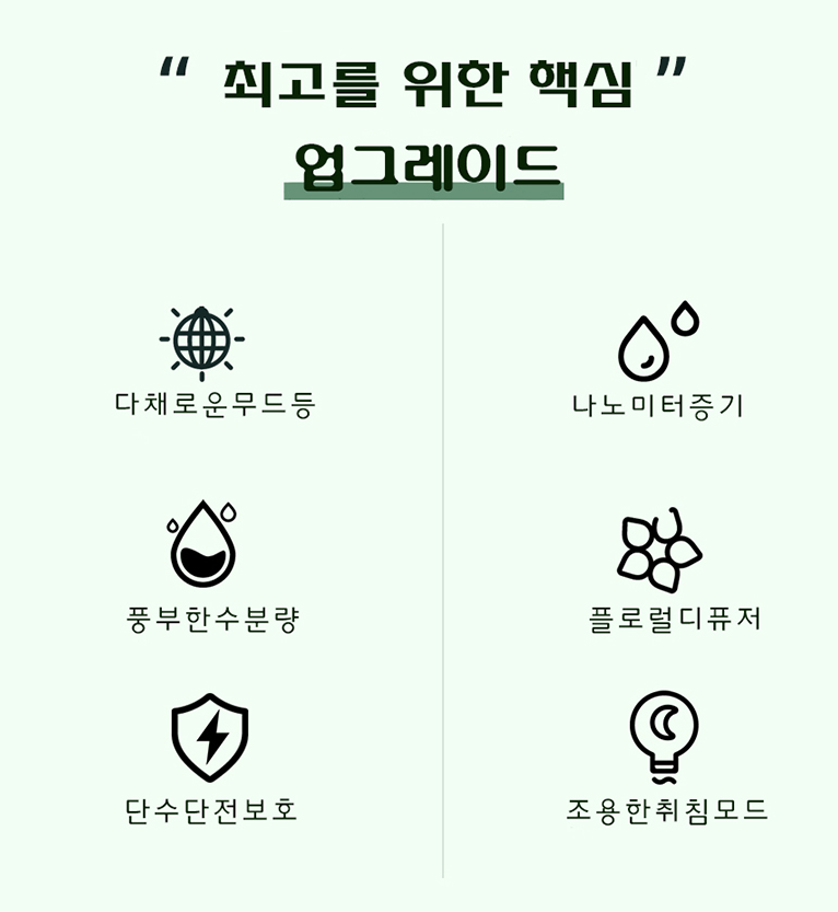 미니가습기 비염 목가습기 휴대용 탁상용 책상 고양이 무드등