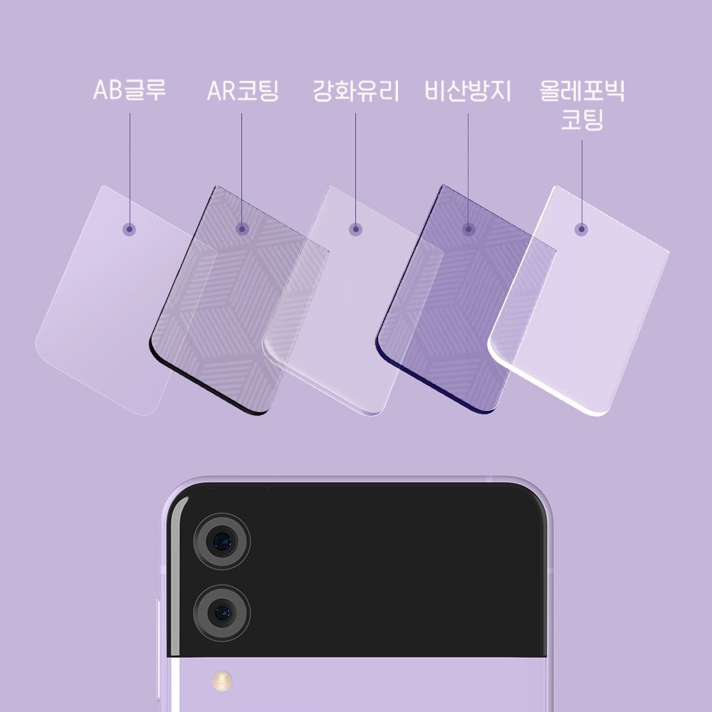 빛번짐방지 카메라 렌즈 프레임 강화유리 풀커버 필름 갤럭시Z 플립4, 2매입 - 상세 이미지 4