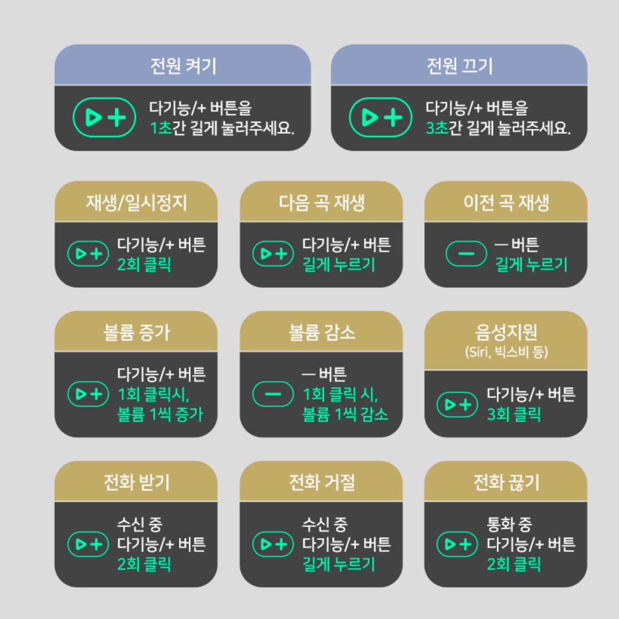 귀안아픈 이어폰 귀에거는 귀걸이 이어폰 귀걸이형 이어폰 - 상세 이미지 2
