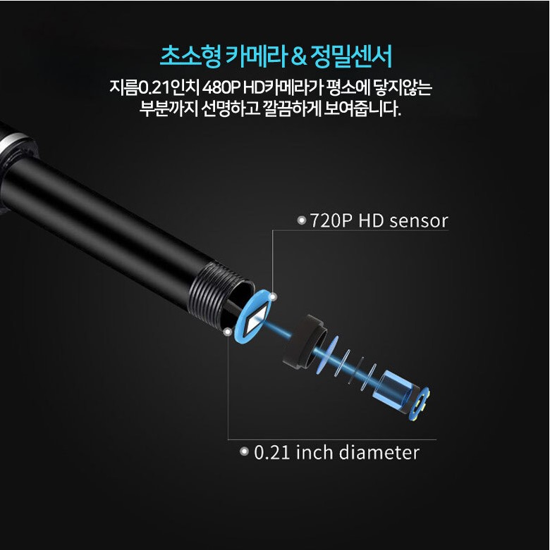 귀이개 편의점 귀후비개 내시경 귀쑤시개 귀지 제거 핀셋 스마트폰 - 상세 이미지 5