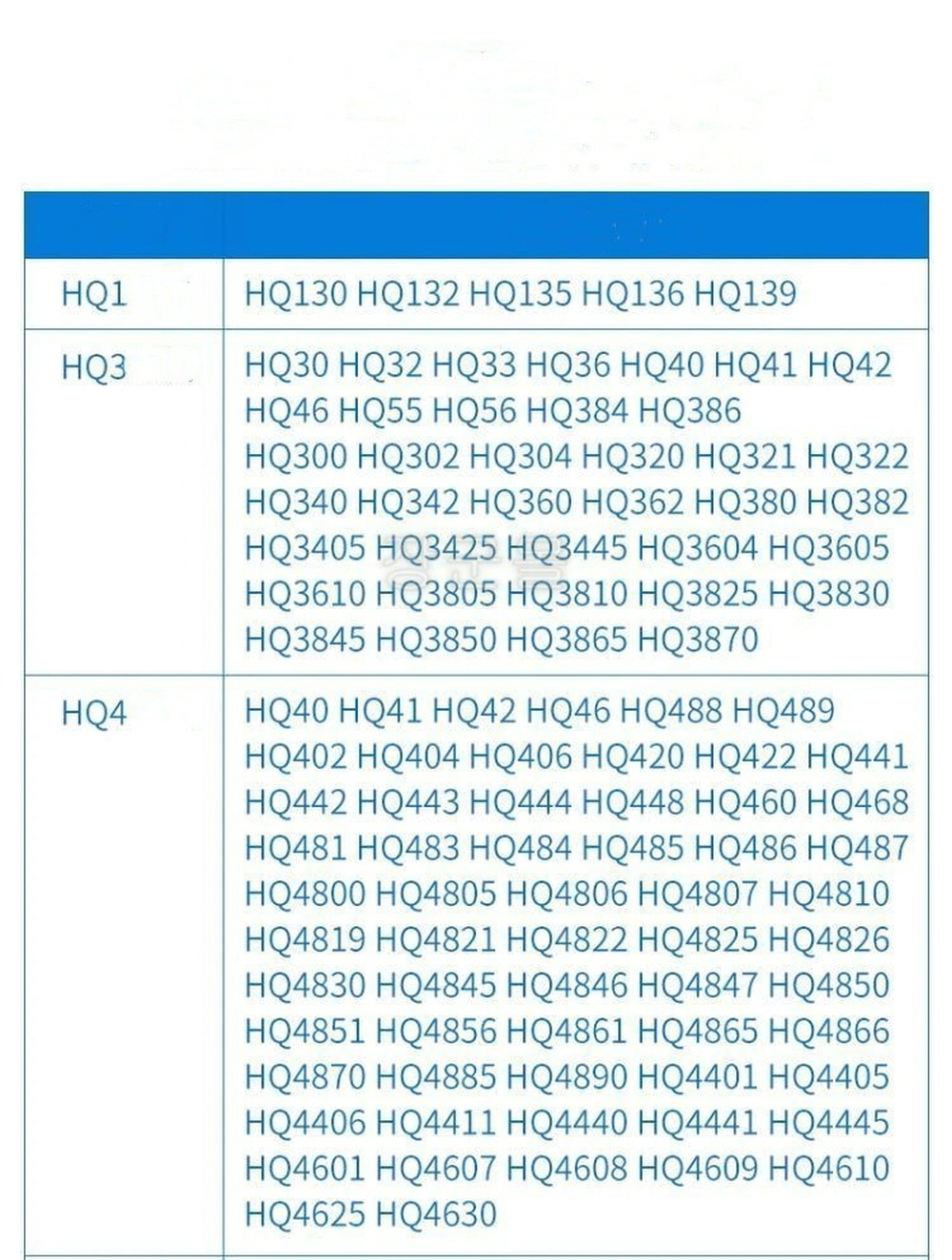 필립스 전기면도기 면도날 헤드 호환 HQ3 HQ4 HQ5 HQ6 HQ8 HQ9 - 상세 이미지 4