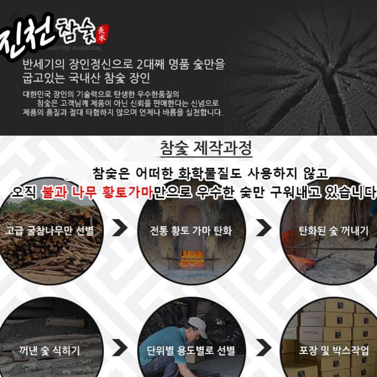 냄새제거숯 공기정화참숯 새집증후군숯 5kg 이미지 8