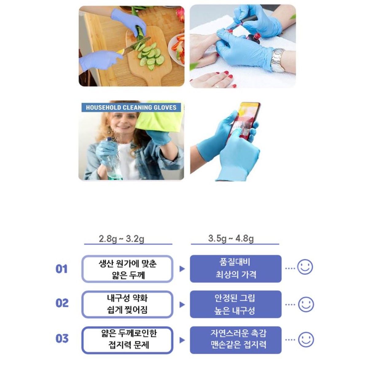 니트릴 위생 장갑 100매 조리용 요리용 장갑 식품용 라텍스 장갑 - 상세 이미지 3