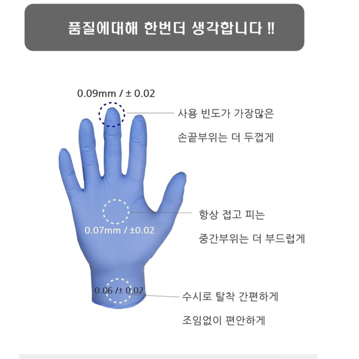 니트릴 위생 장갑 100매 조리용 요리용 장갑 식품용 라텍스 장갑 - 상세 이미지 2