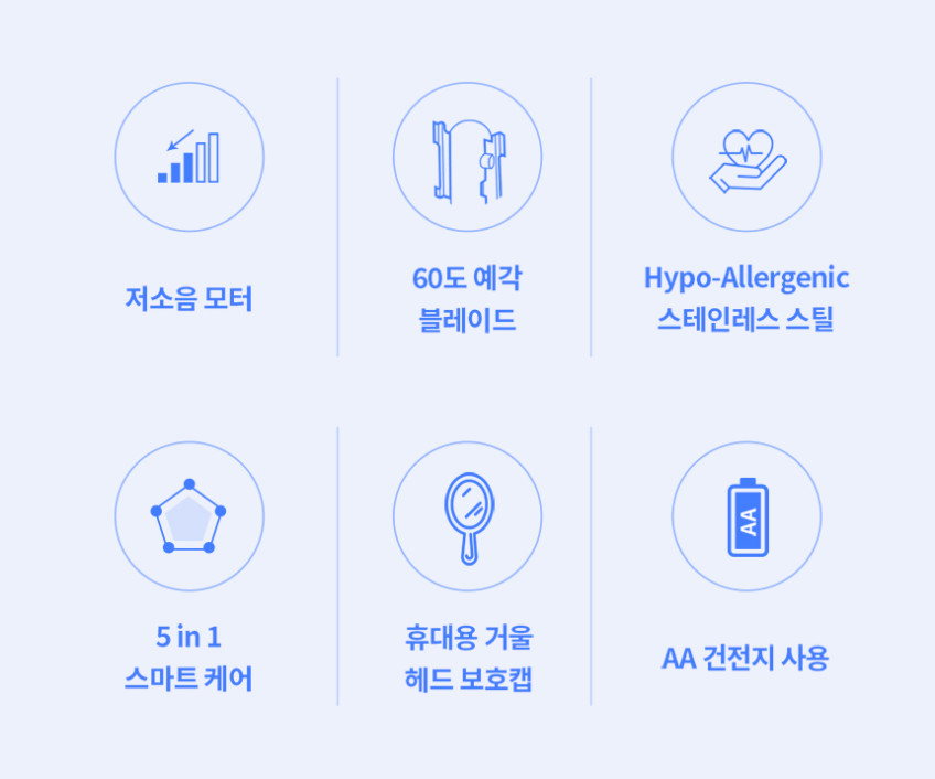 파나소닉 휴대용 코털 정리기 제거기 ER417 건전지 사용 가능 판매처 상세 정보 이미지 3