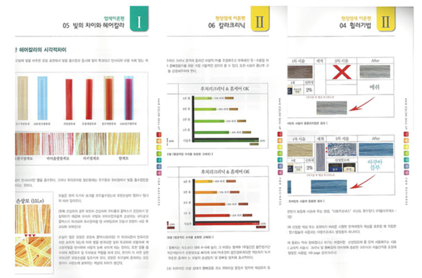 헤어컬러 스킬 업