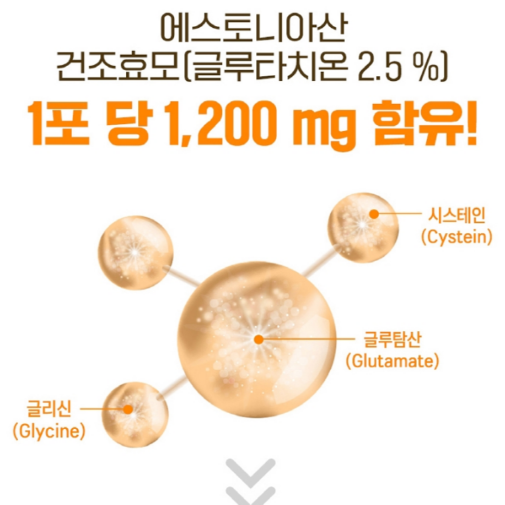 내츄럴플러스 에버핏 글루타치온 저분자콜라겐 건조효모 히알루론산 엘라스틴 이미지 2
