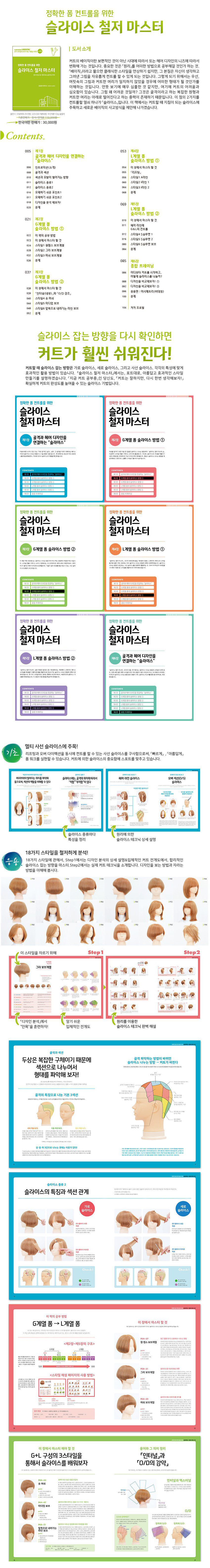 슬라이스 철저 마스터