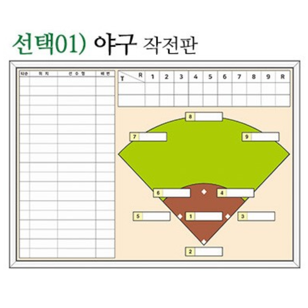 휴대용 축구작전판 500x700 자석형 이젤형 세트 야구 농구 핸드볼 작전판 대진표 보드 - 상세 이미지 2
