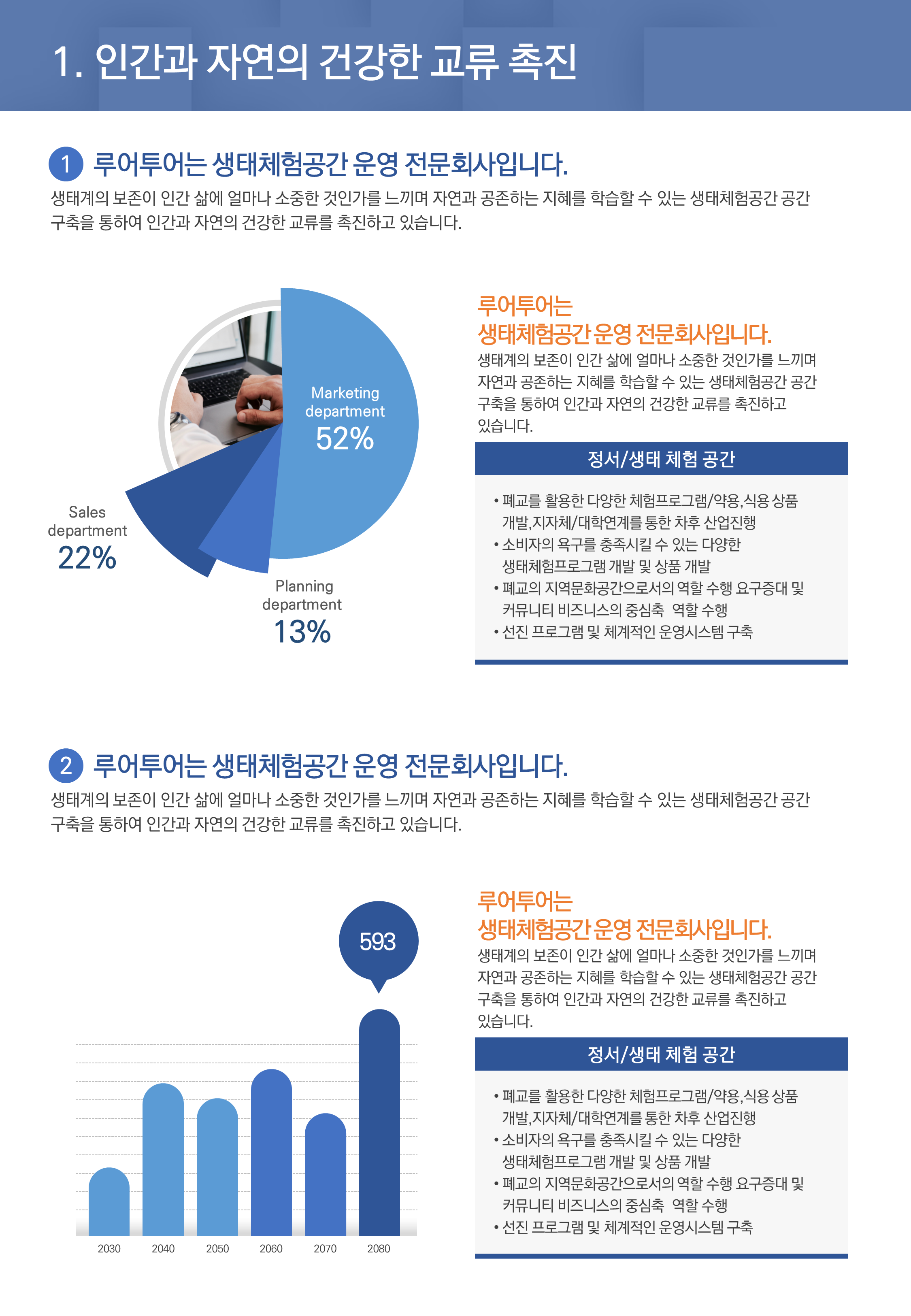 662 세로 ppt 템플릿 제안서 보고서 사업계획서 깔끔한 파워포인트 템플릿 - 상세 이미지 5