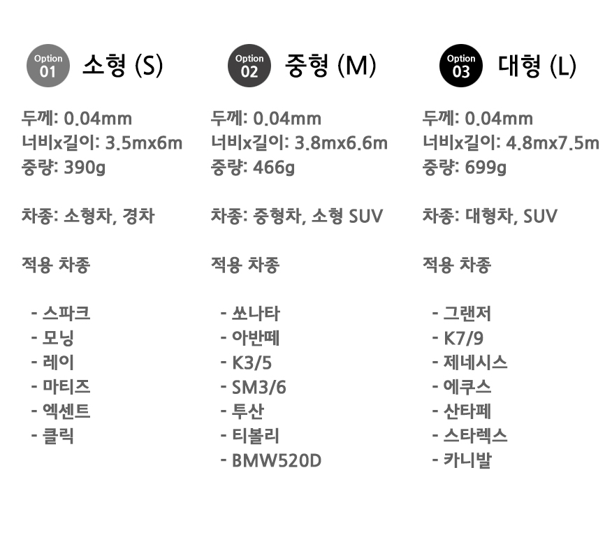 투명 비닐 자동차커버 자동차덮개 0.04mm 두께 차량 먼지 투명 차량용 중형표기M - 상세 이미지 5