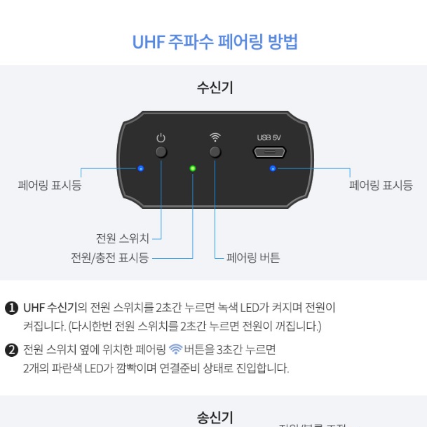 강의용 헤드셋무선마이크 강사 교사용 방송용 수업용 무선마이크 - 상세 이미지 3