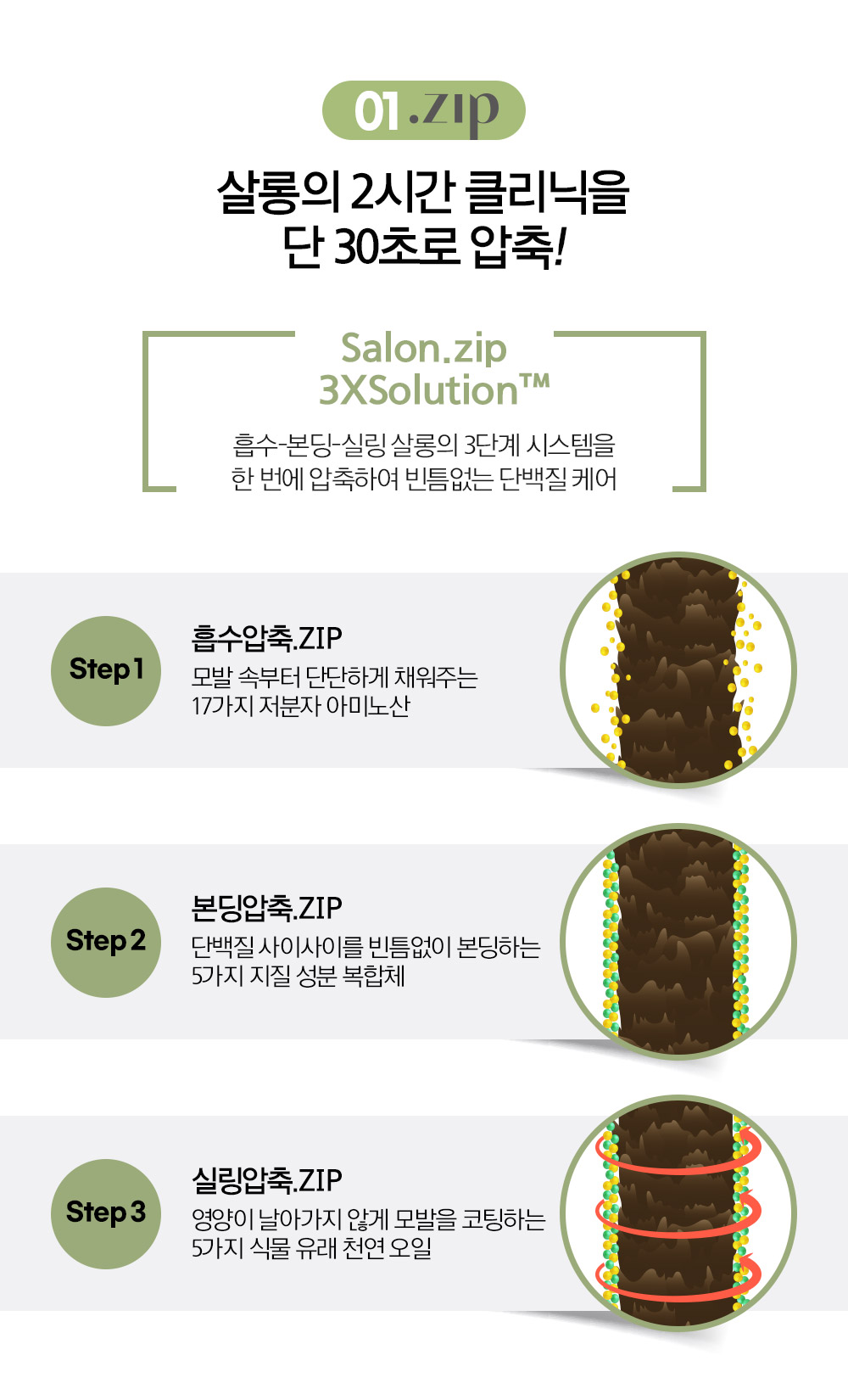 JUNG SAEM MOOL Salon Zip Protein Recharging Shampoo 400ml - details 4