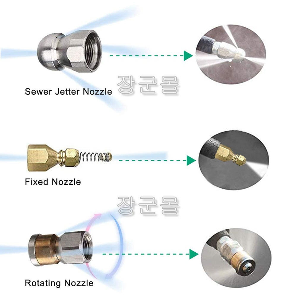 하수구 고압세척기 노즐