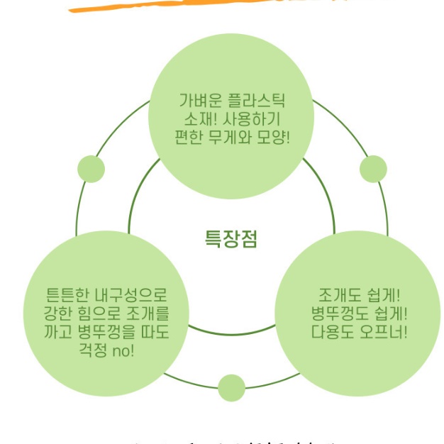 꼬막 오프너 조개가위 꼬막따는도구 꼬막까는기구 - 상세 이미지 4