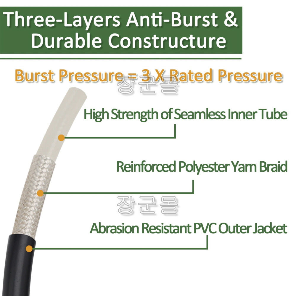 카처 호환 노즐