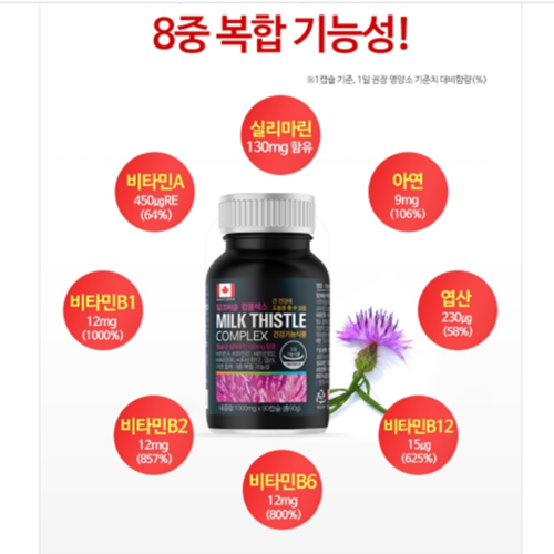 힐링팩토리 밀크씨슬 콤플렉스 1000mgX180캡슐 6개월분 캐나다산 실리마린 간 영양제 - 상세 이미지 2
