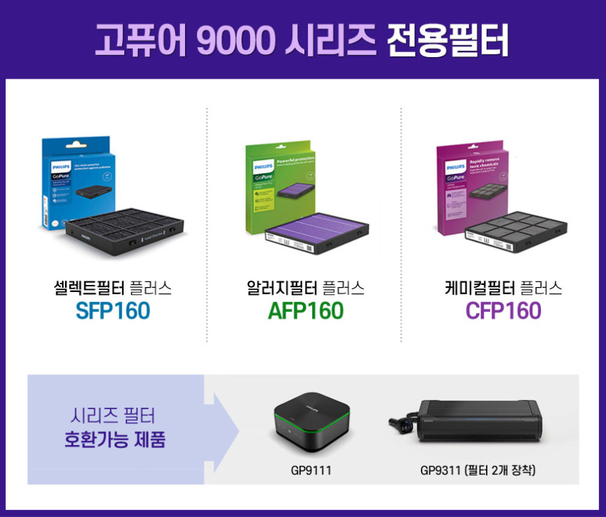 필립스 고퓨어 GP9111 GP9311 전용 필터 모음전 판매처 상세 정보 이미지 2