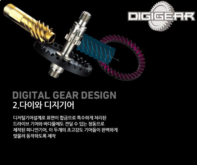 다이와 프로슈터 2BB 바다 루어 민물 갯바위 찌낚시 캐스팅 스피닝릴 2000 - 상세 이미지 3