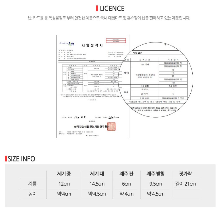 휴대용 제기세트 산소 제사상 성묘상차림 차례상 간이 산소갈때음식 14p - 상세 이미지 3