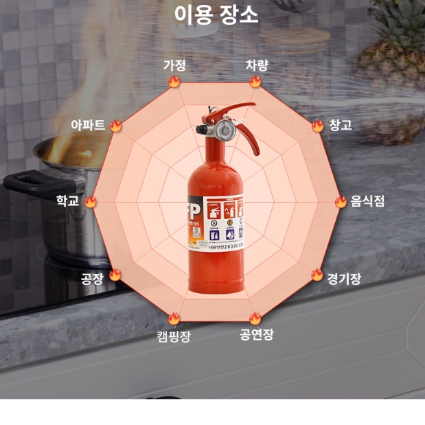 캠핑 휴대용 소화기 초소형 초미니 업소용 소화기 식당 카페 소화기