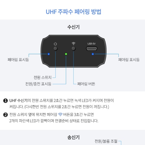 듀얼 무선 헤드 마이크 헤드셋 방송용 무선 핀 마이크 세트 - 상세 이미지 5