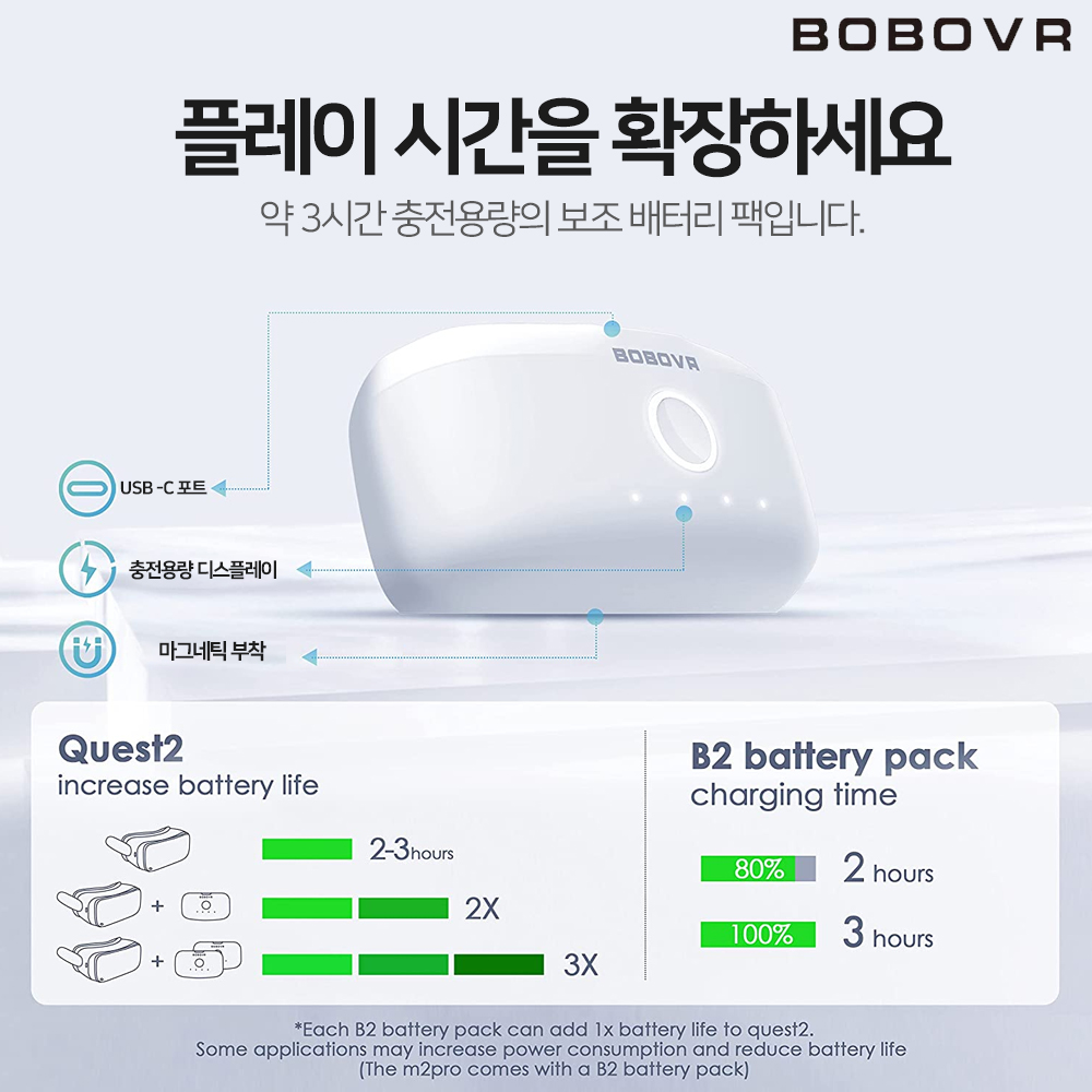 메타퀘스트3 배터리 독 세트 악세사리 M1 M2 M3 스트랩 호환 이미지 6