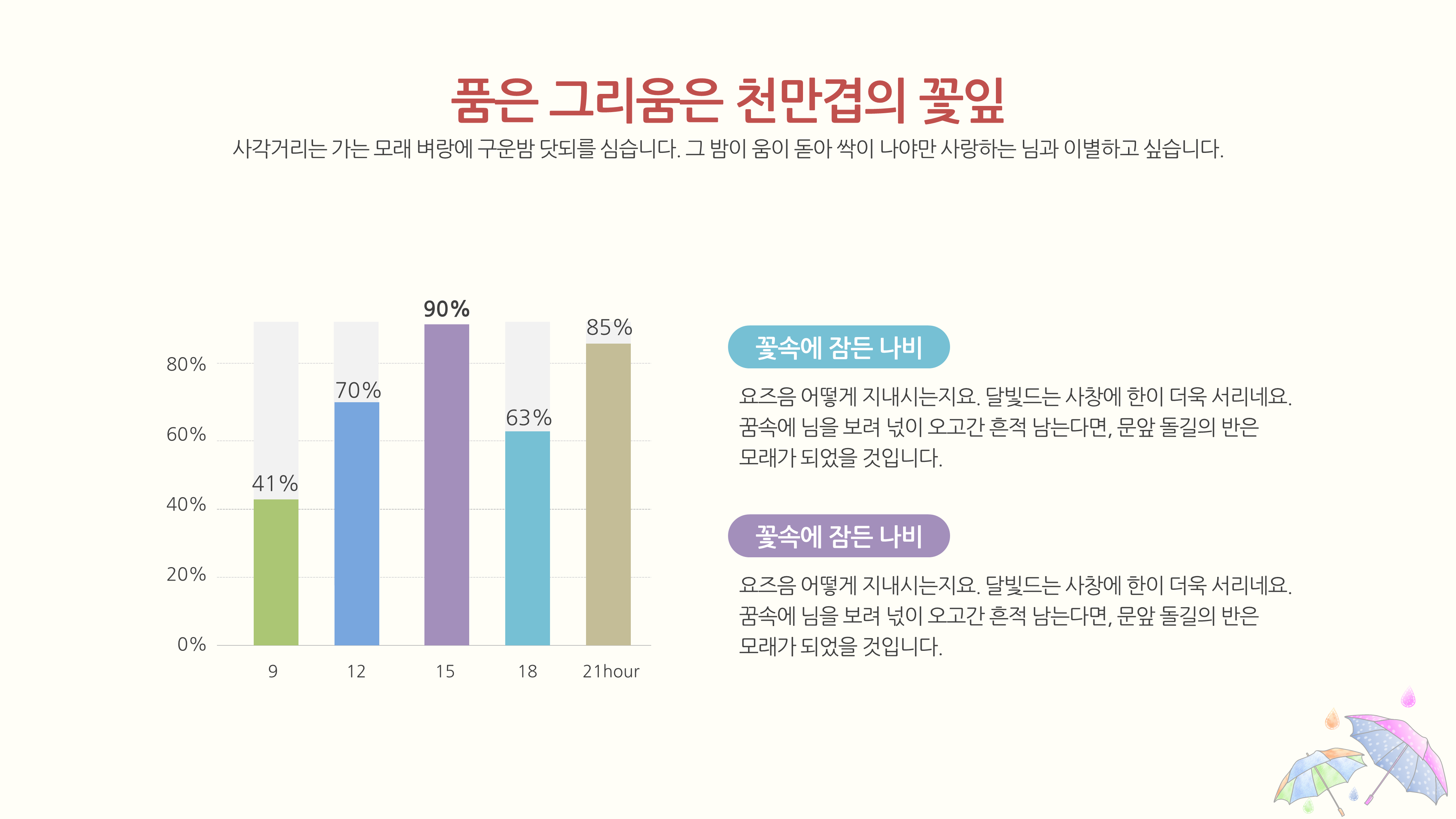 28 ppt 템플릿 - 우산 배경의 깔끔한 감성적인 발표 피피티 템플릿 - 상세 이미지 2