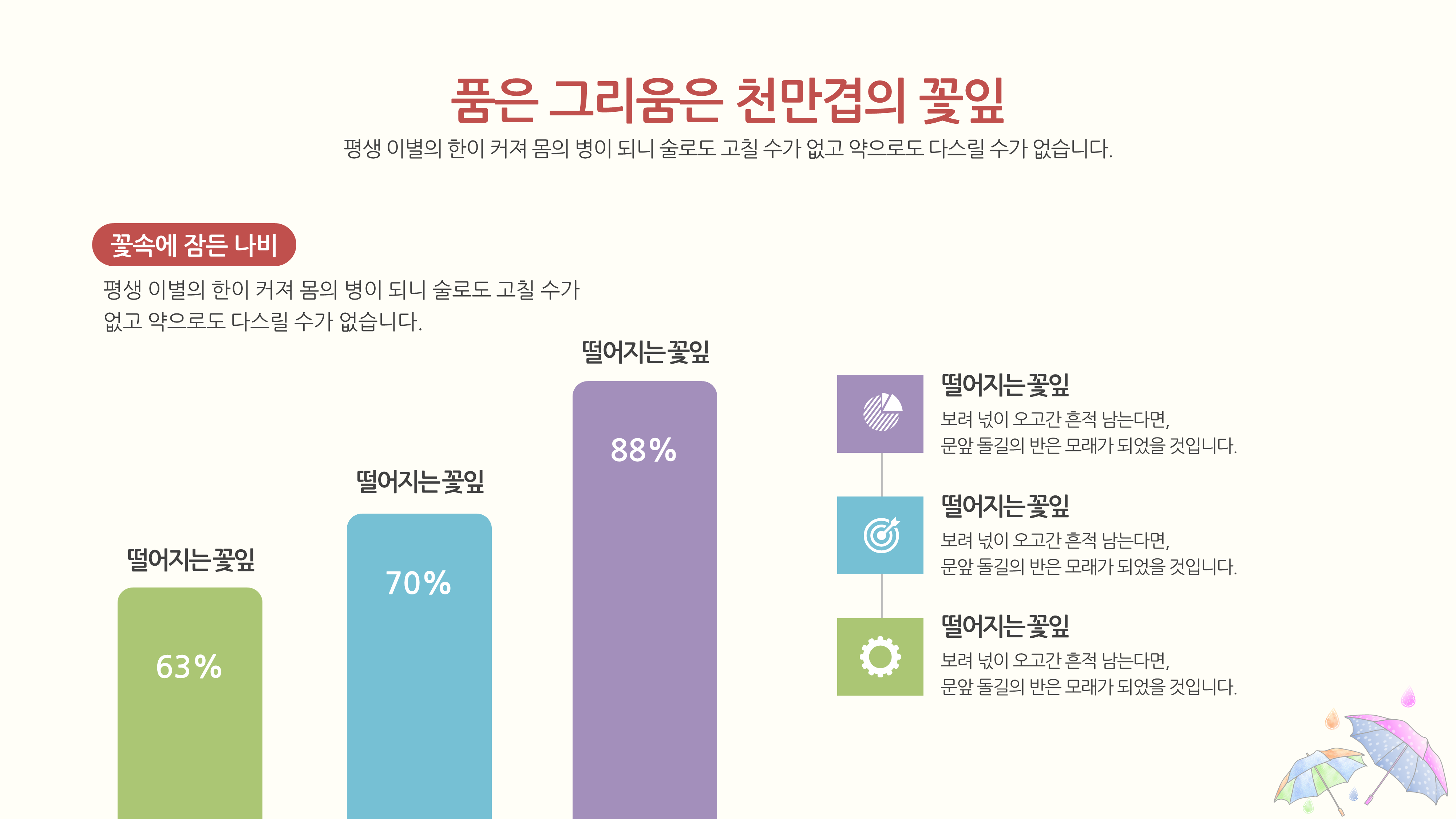 28 ppt 템플릿 - 우산 배경의 깔끔한 감성적인 발표 피피티 템플릿 - 상세 이미지 3