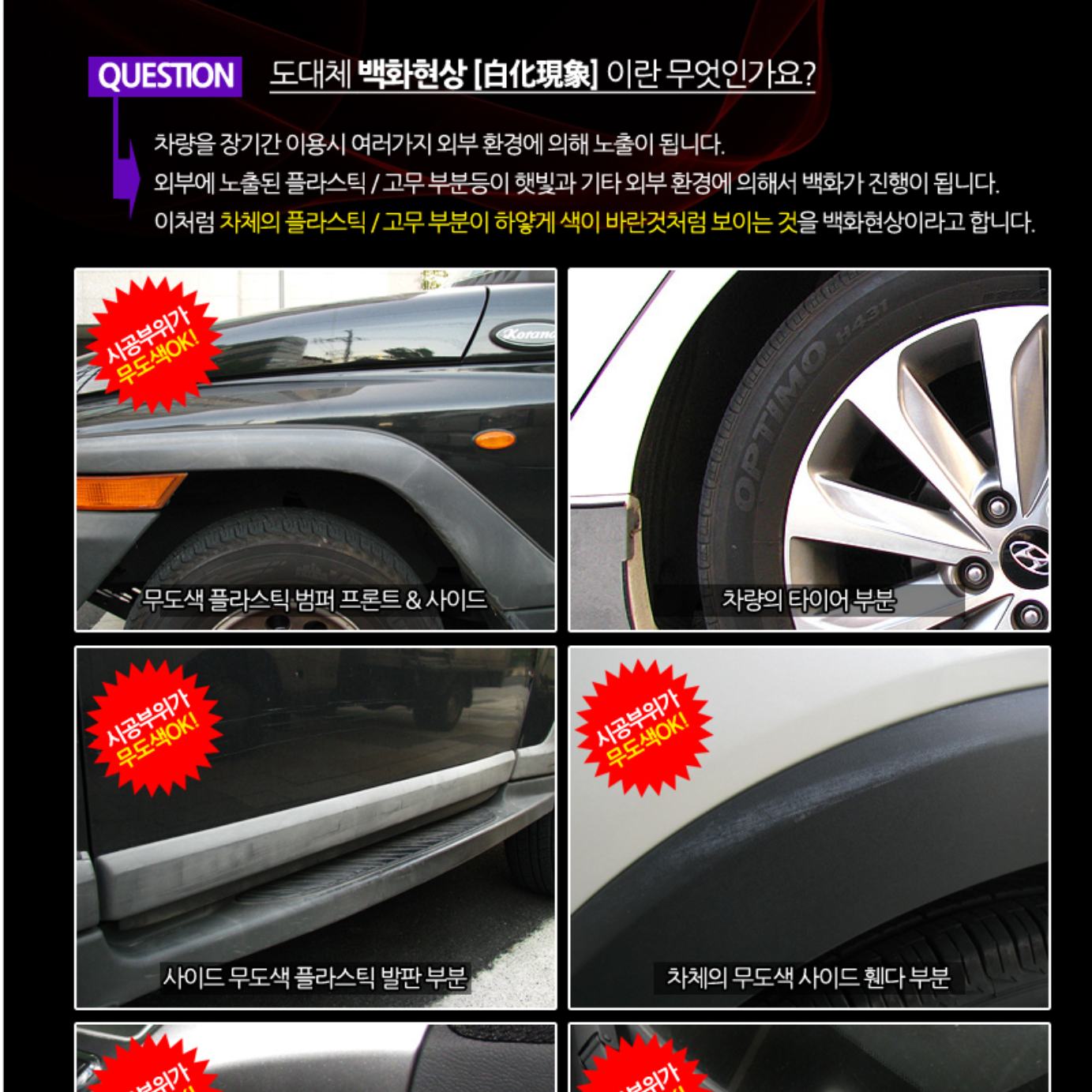 자동차 플라스틱 복원제 타이어 가니쉬 고무 코팅제 자동차 고무 보호제 - 상세 이미지 5