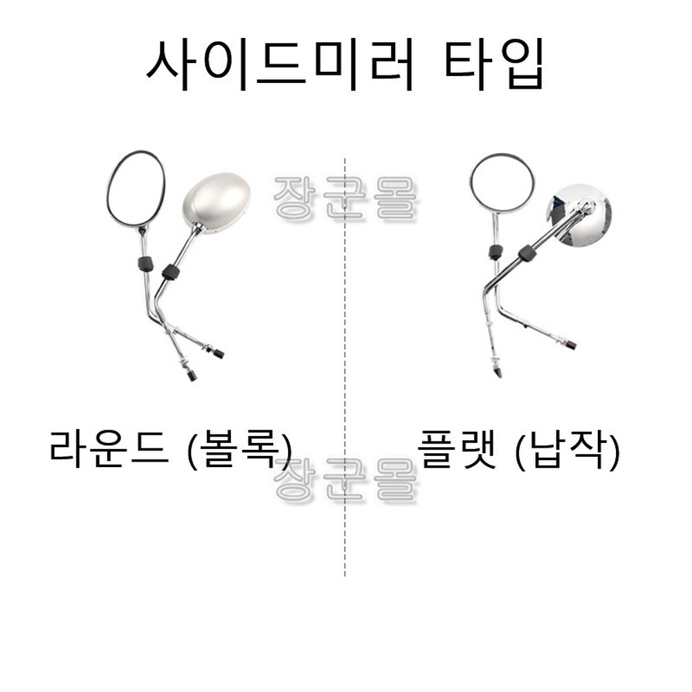 푸조 장고 사이드미러 백미러 라운드 그레이 - 상세 이미지 2