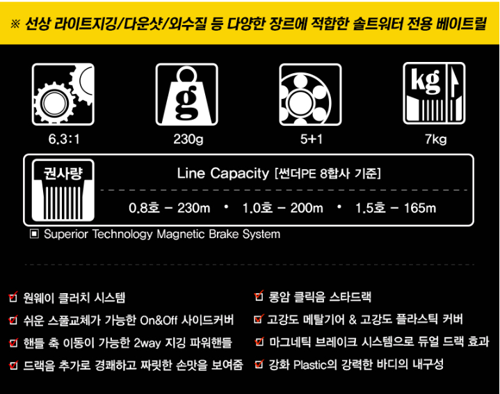 씨호크 테티스 100E 6점대 베이트릴 드랙음 바다 선상 문어 광어 쭈꾸미 릴 - 상세 이미지 5