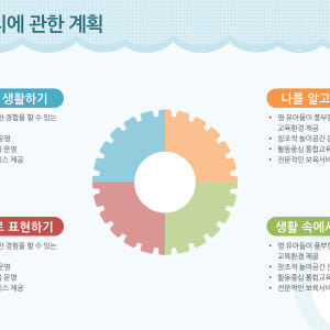 70 깔끔한 유치원 PPT 템플릿 어린이집 오티 입학식 피피티 오리엔테이... 솔직 후기 | 실사용자 리뷰 분석 - 상품 이미지 2