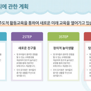 70 깔끔한 유치원 PPT 템플릿 어린이집 오티 입학식 피피티 오리엔테이... 솔직 후기 | 실사용자 리뷰 분석 - 상품 이미지 3
