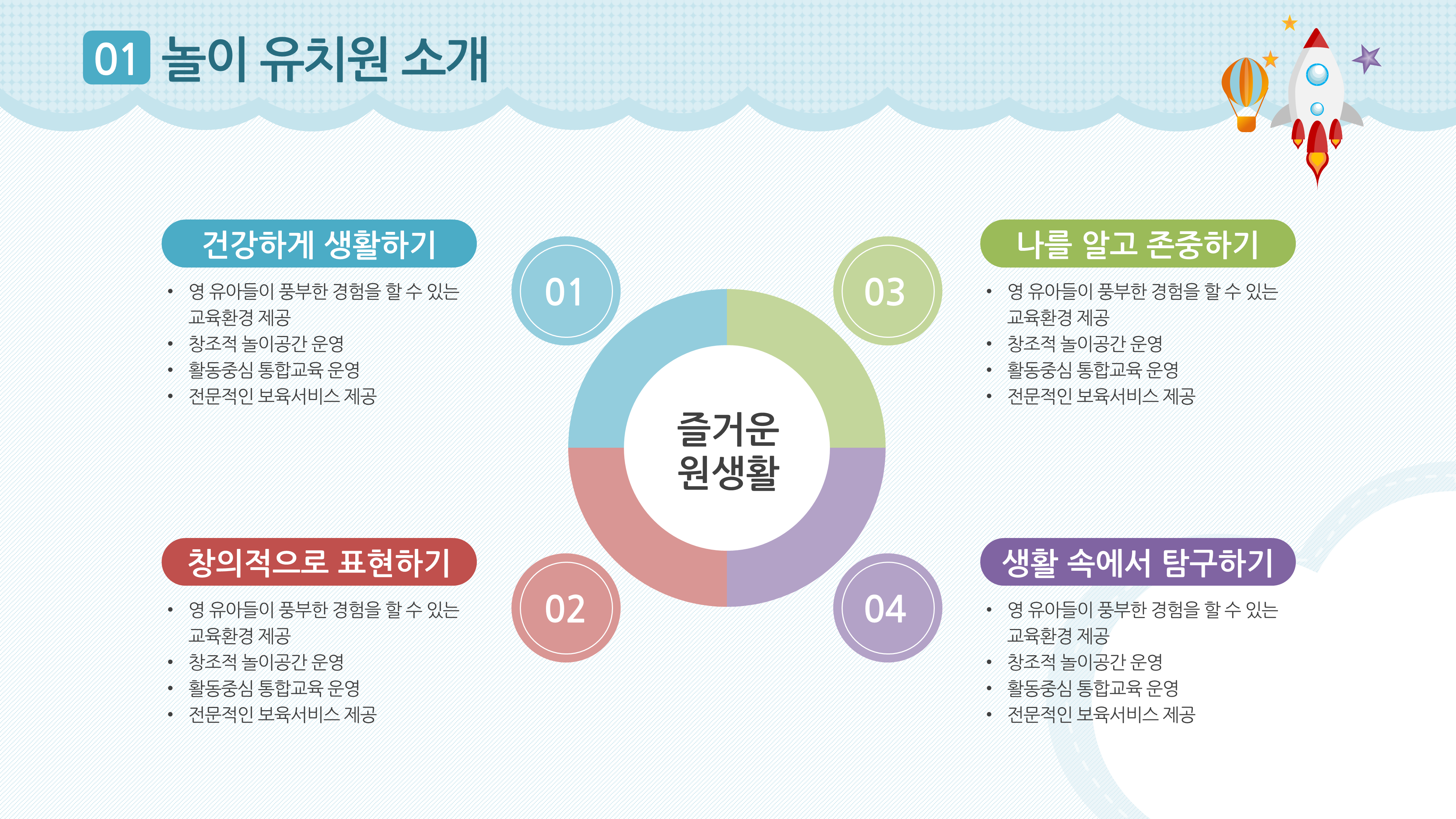 70 깔끔한 유치원 PPT 템플릿 어린이집 오티 입학식 피피티 오리엔테이션 학부모 설명회
