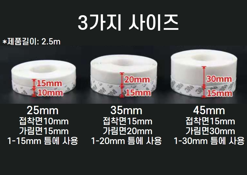 강력접착 3M 실리콘문풍지 투명 창틀바람막이 여닫이미닫이문 창문현관 방문틈새막이 방풍25mm - 상세 이미지 2