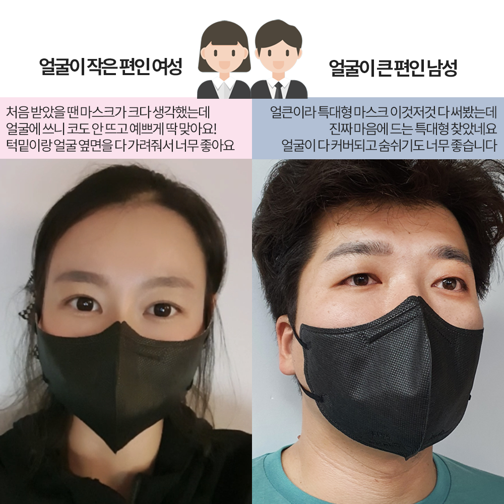 믿추 KF94 얼큰이 새부리형 마스크 귀편한 대형 코로나 숨쉬기편한 국산 XL(특대형), 화이트, 5개 이미지 6