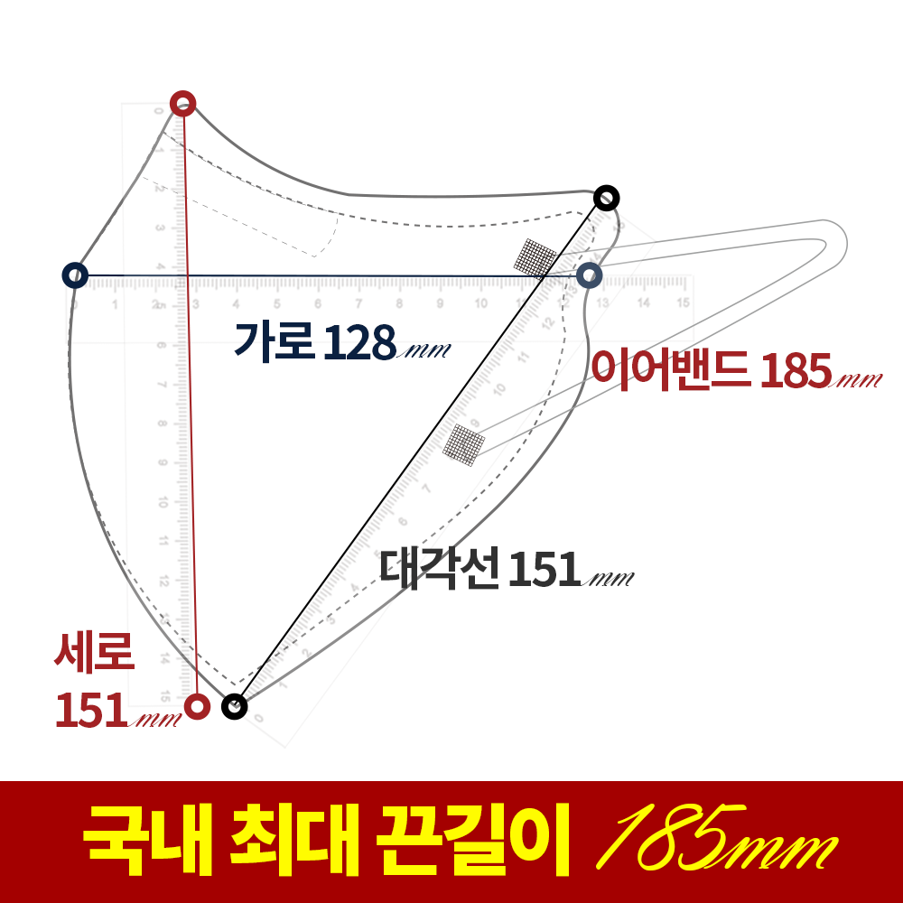 믿추 KF94 얼큰이 새부리형 마스크 귀편한 대형 코로나 숨쉬기편한 국산 XL(특대형), 화이트, 5개 - 상세 이미지 4