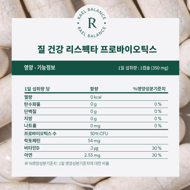 여성 질유산균 질건강 리스펙타 프로바이오틱스 비타민D 아연 30캡슐, 4개